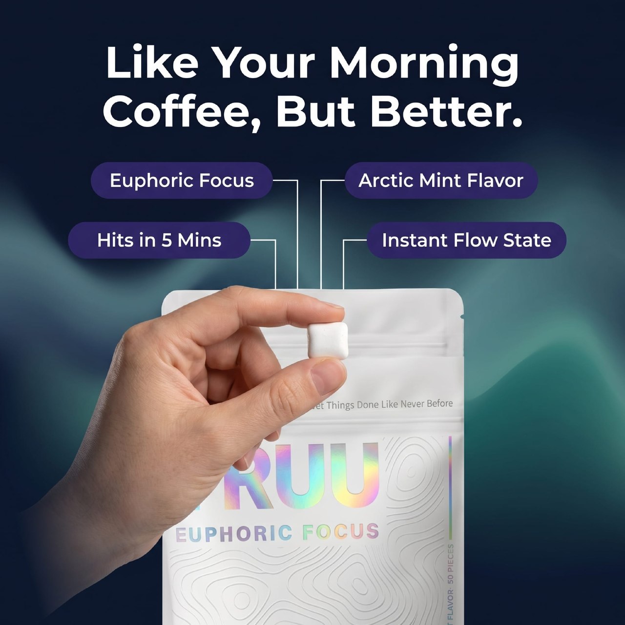 TRUU™ Nootropics Chewing Gum
