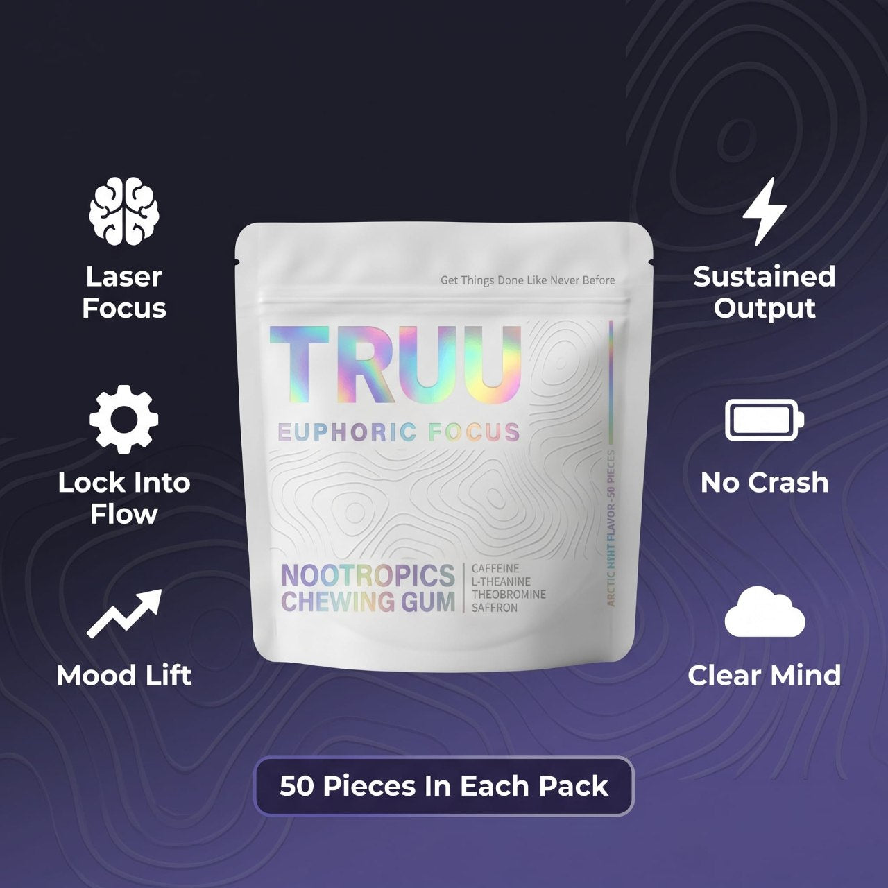 TRUU™ Nootropics Chewing Gum