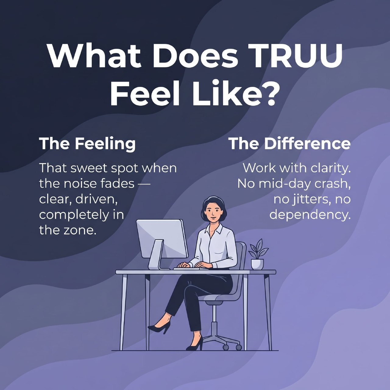 TRUU™ Nootropics Chewing Gum