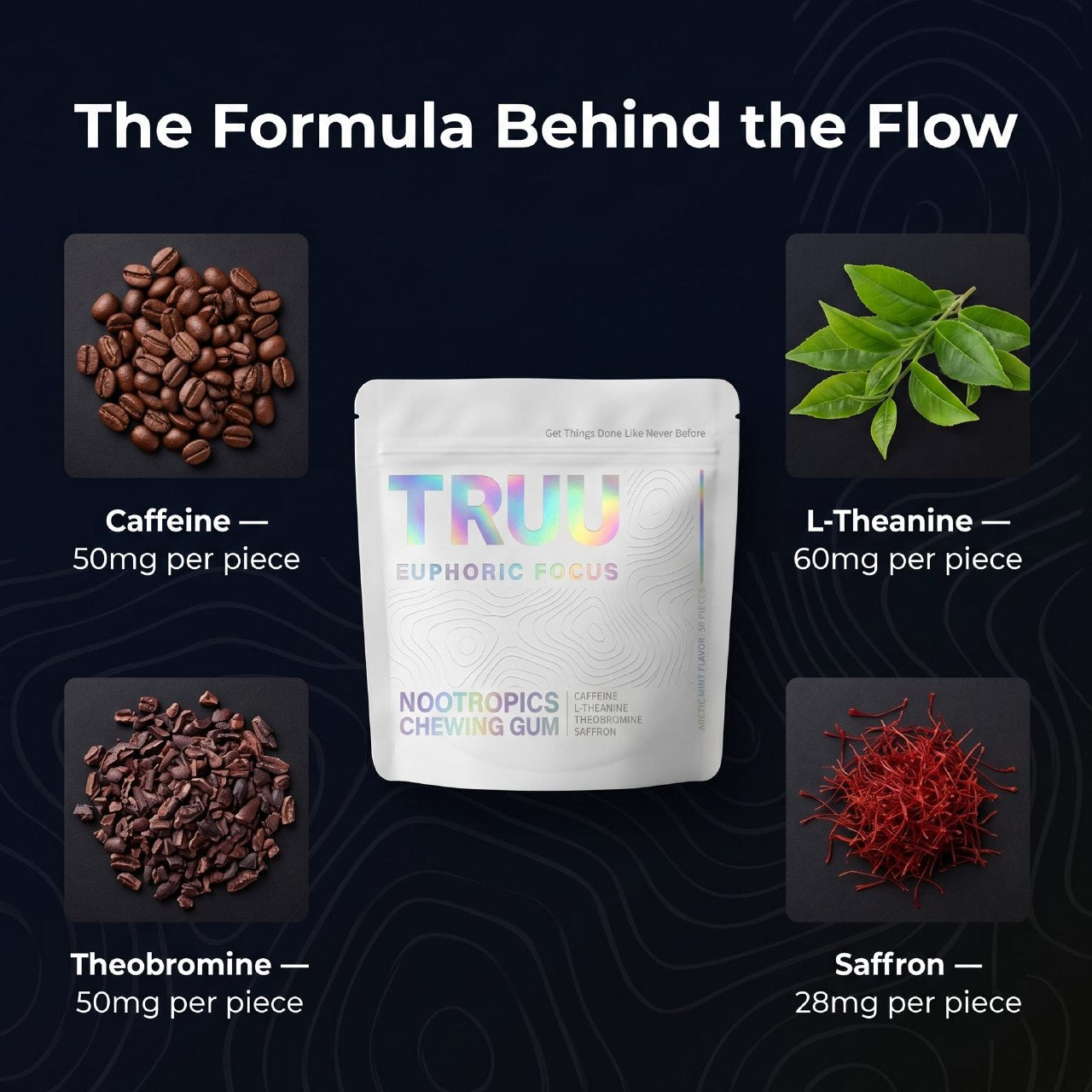 TRUU™ Nootropics Chewing Gum
