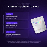 What to expect — from first chew to flow