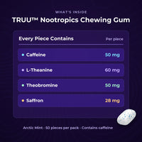 Every piece contains caffeine, L-theanine, theobromine and saffron